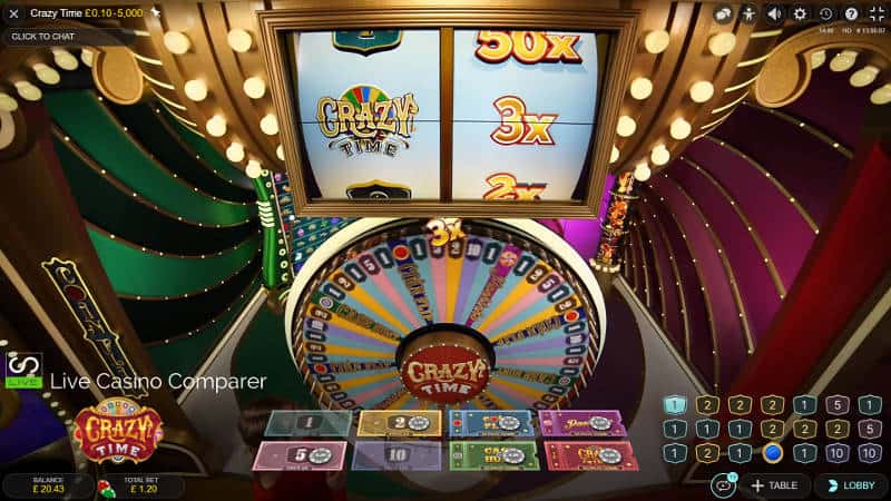 สัญลักษณ์ที่ต้องระวังและการรวมกันของการชนะใน Crazy Time
